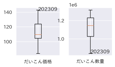 だいこん